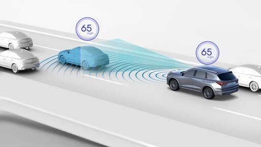 AcuraWatch image of Adaptive Cruise Control (ACC) with Low-Speed Follow AcuraWatch image of Adaptive Cruise Control (ACC) with Low-Speed Follow