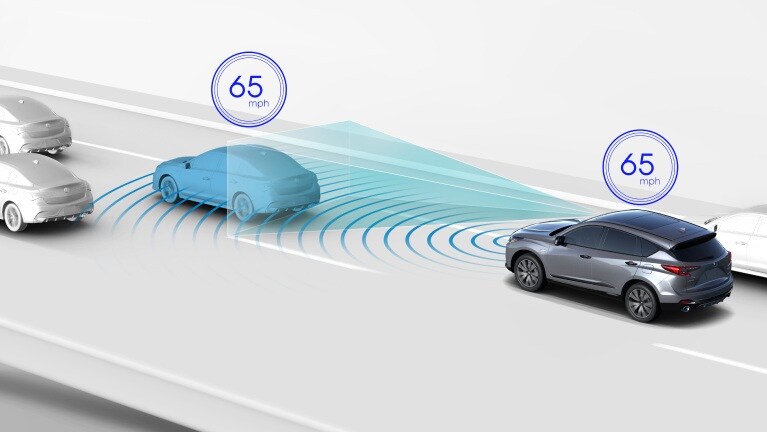 Acura 2026 RDX Adaptive Cruise Control (ACC) with Low-Speed Follow Acura 2026 RDX Adaptive Cruise Control (ACC) with Low-Speed Follow