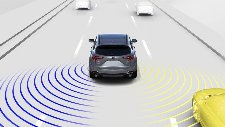 Acura 2026 RDX Blind Spot Information System Acura 2026 RDX Blind Spot Information System